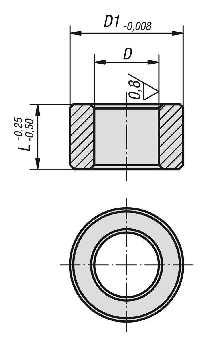 Centring bushes