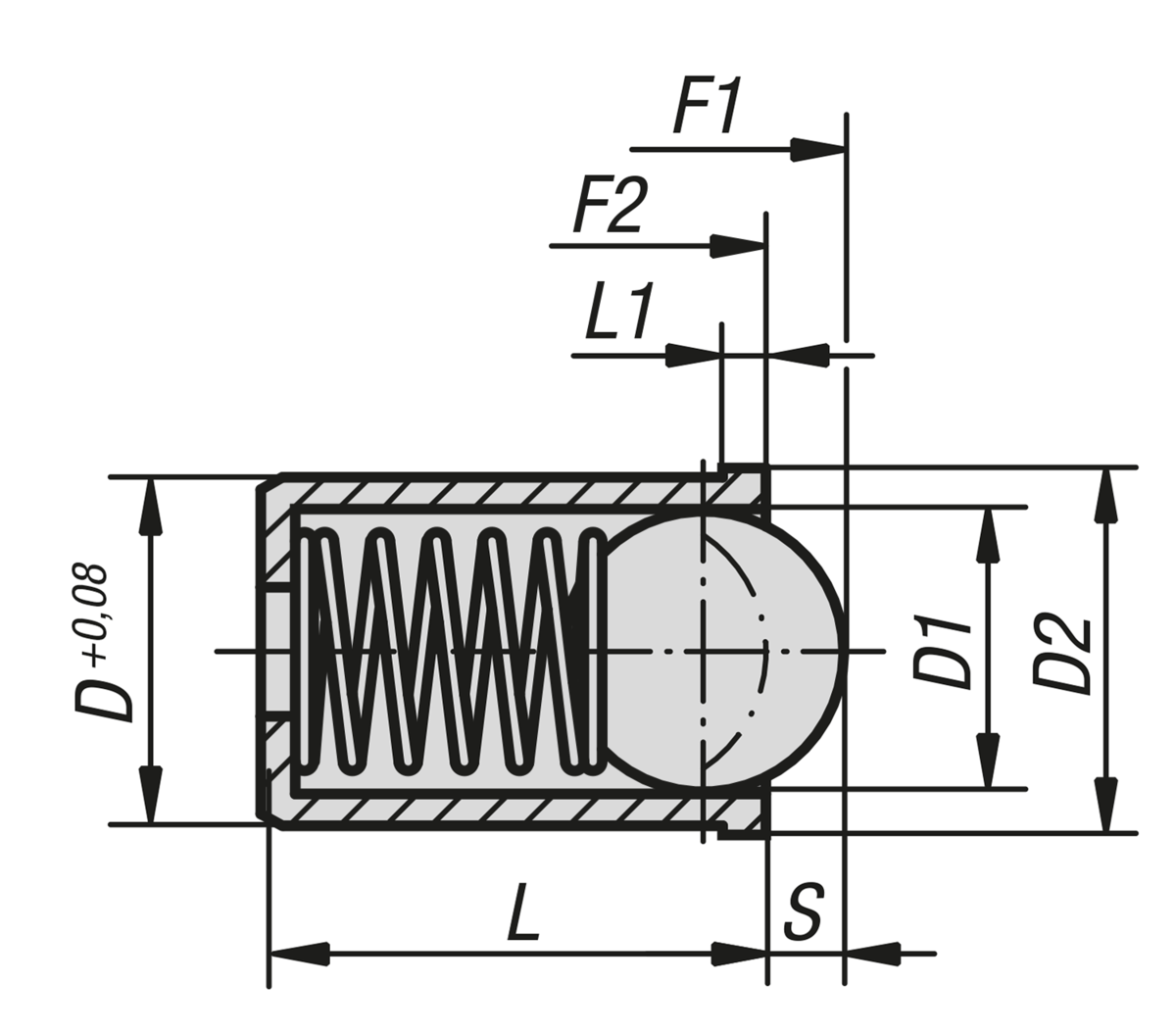Poussoirs à ressort à bille longs, acier inoxydable