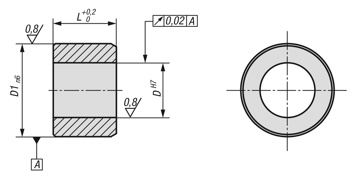 Bushes cylindrical