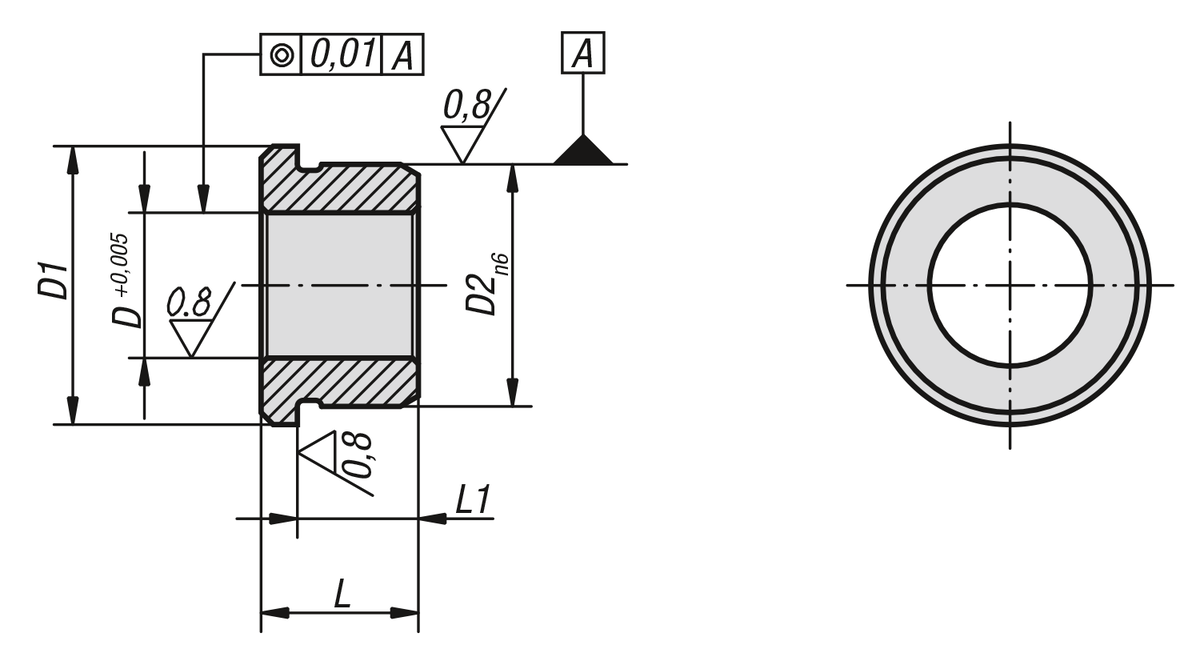 Cylindrical Bushings