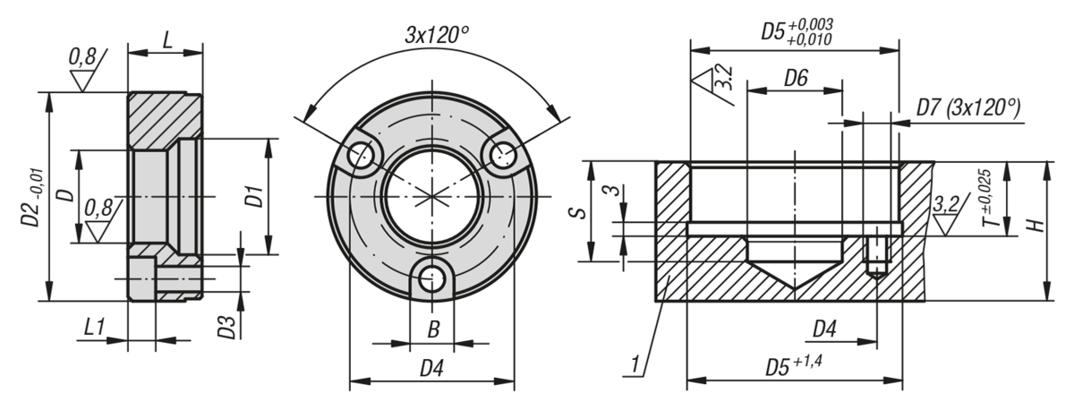 Douilles de fixation en Inox forme B (montées vers l’avant)
