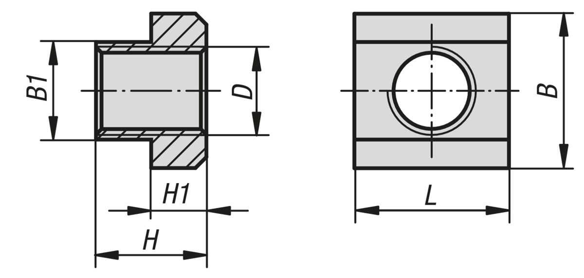 KIPP Nuts for Tslots to DIN 508 enhanced