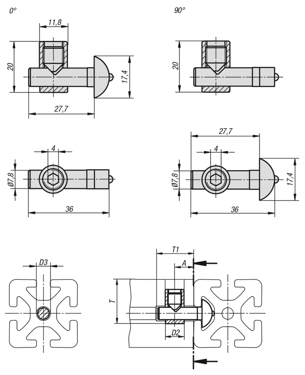 Fixation centrale type I