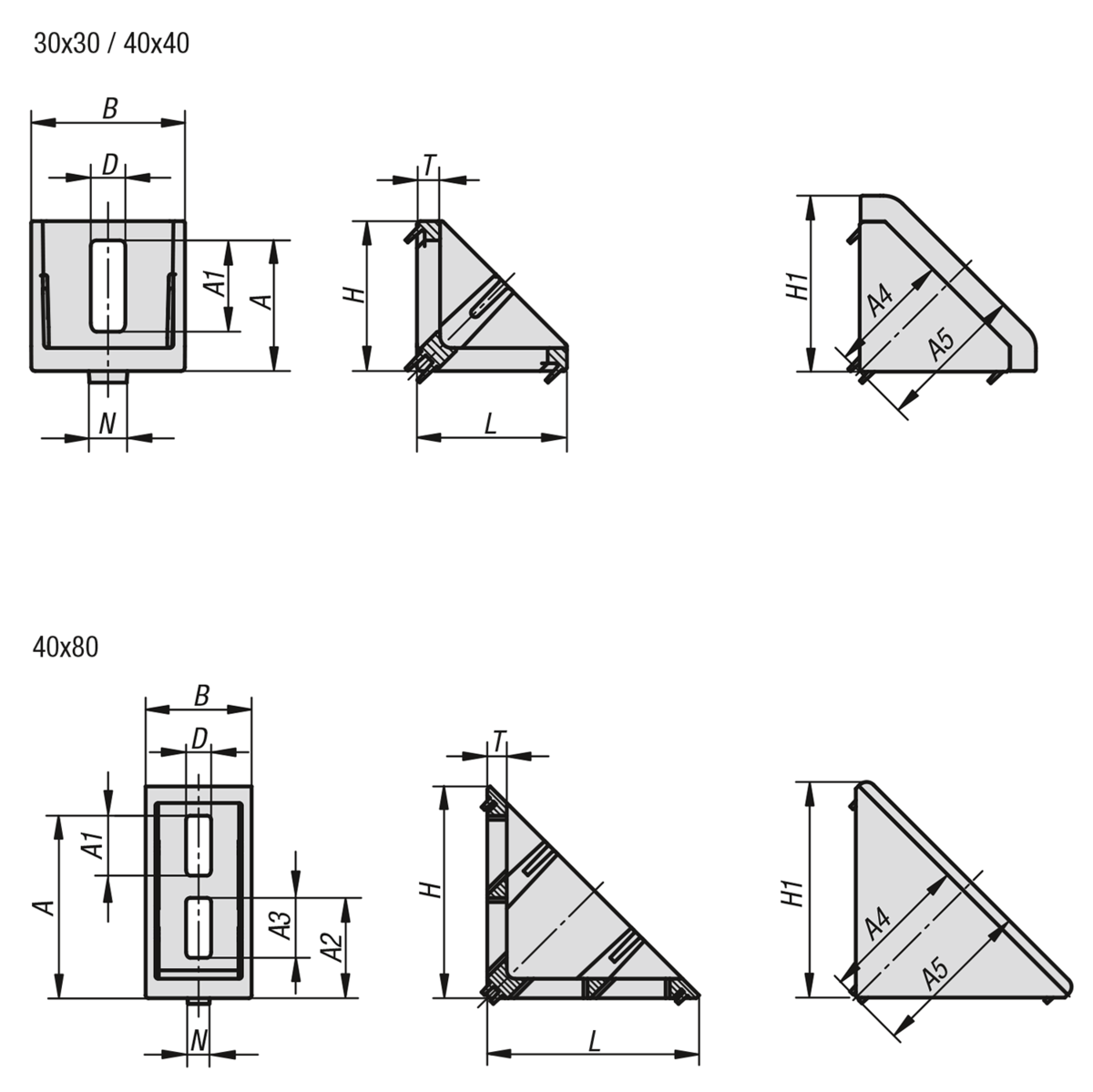 Angle sets Type I