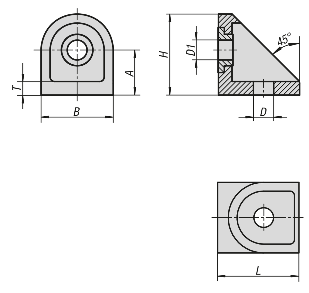 Joint angles Type I