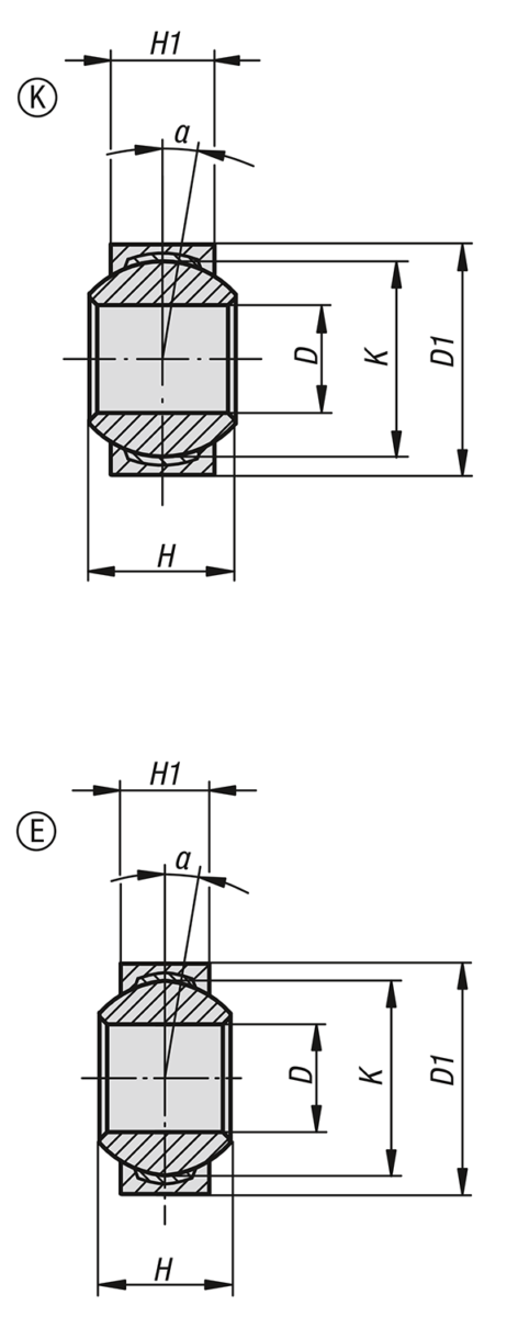 Spherical bearings K/E series DIN ISO 12240-1