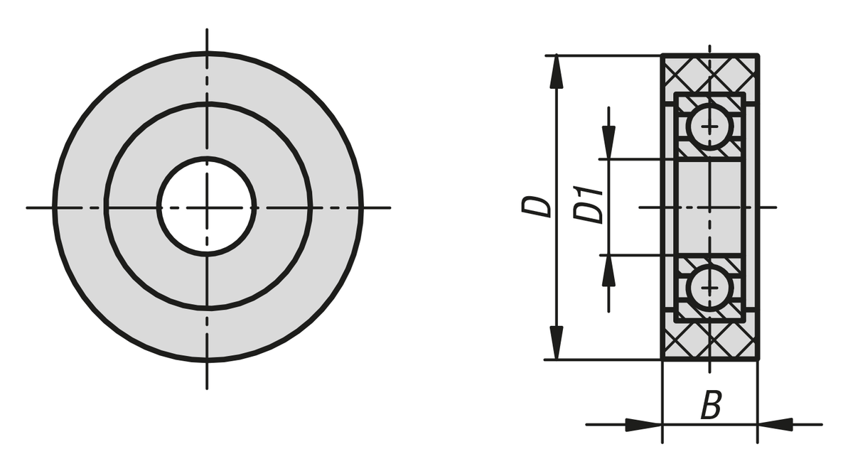 Guide rollers