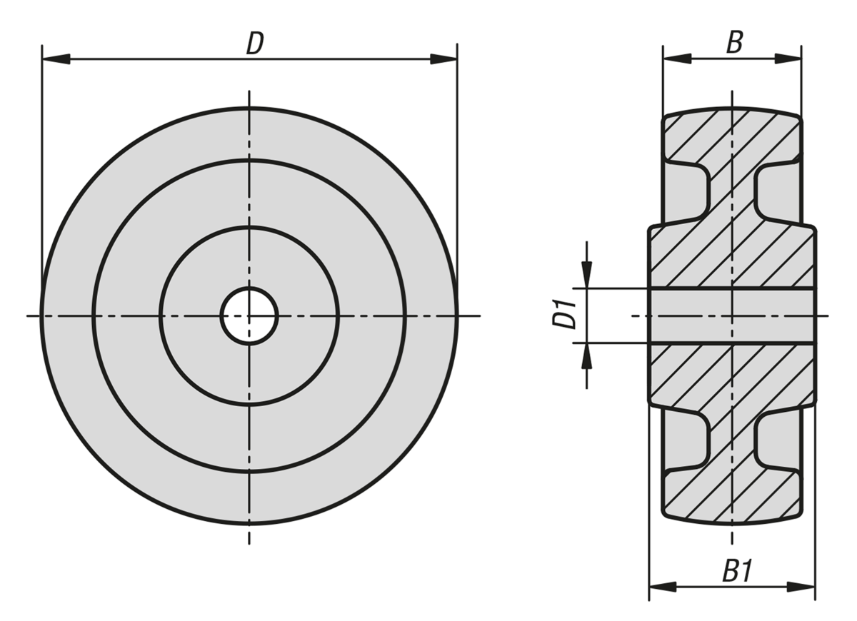 Wheels thermoset heat-resistant