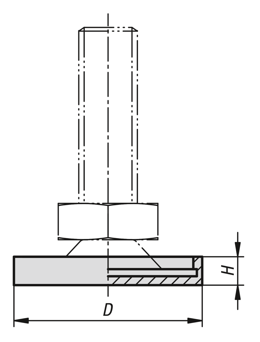 Levelling feet caps