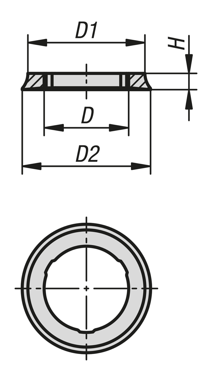 Seal washers in Hygienic DESIGN